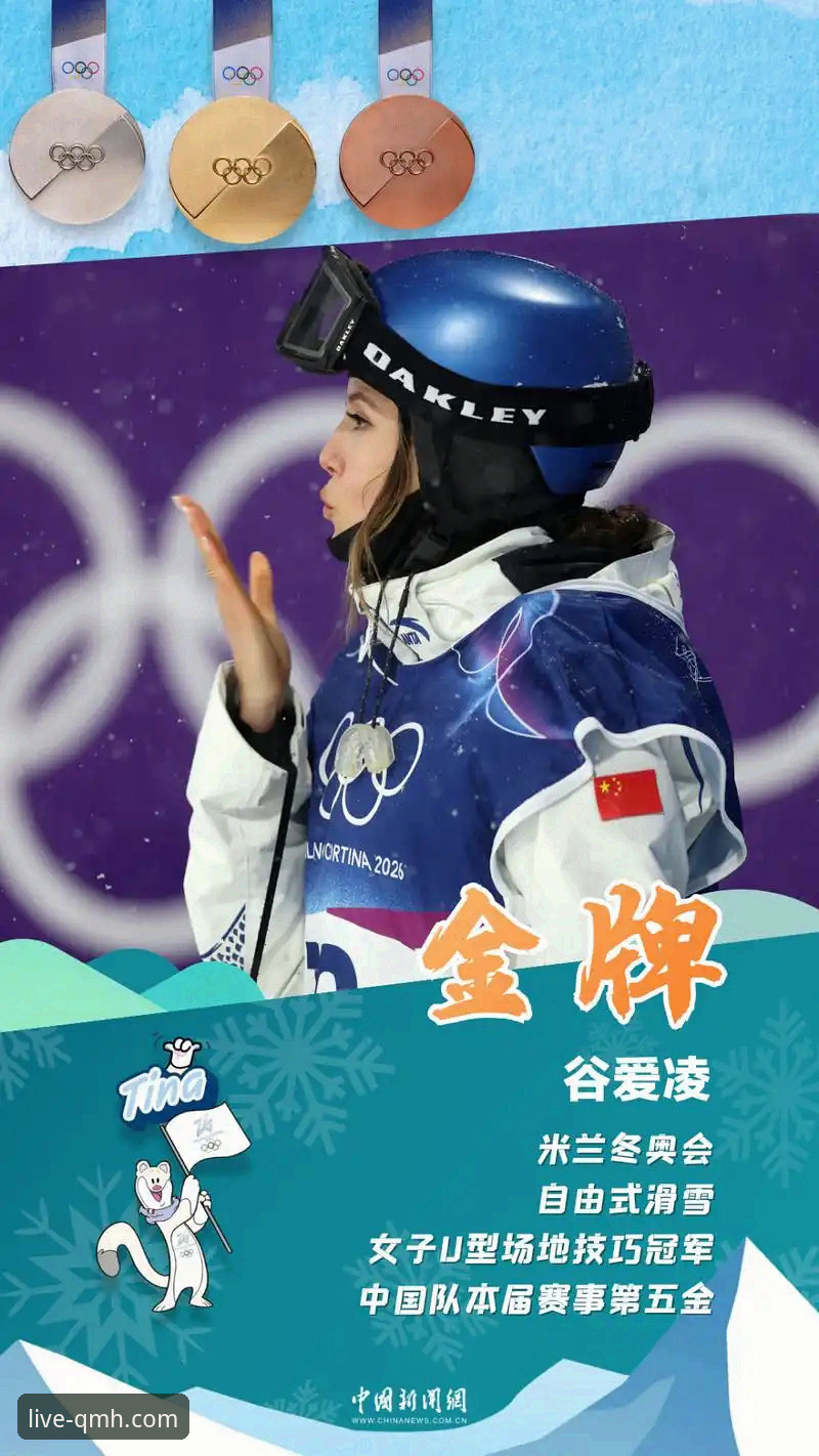 揭秘谷爱凌米兰卫冕背后的数据密码与体育平台新趋势