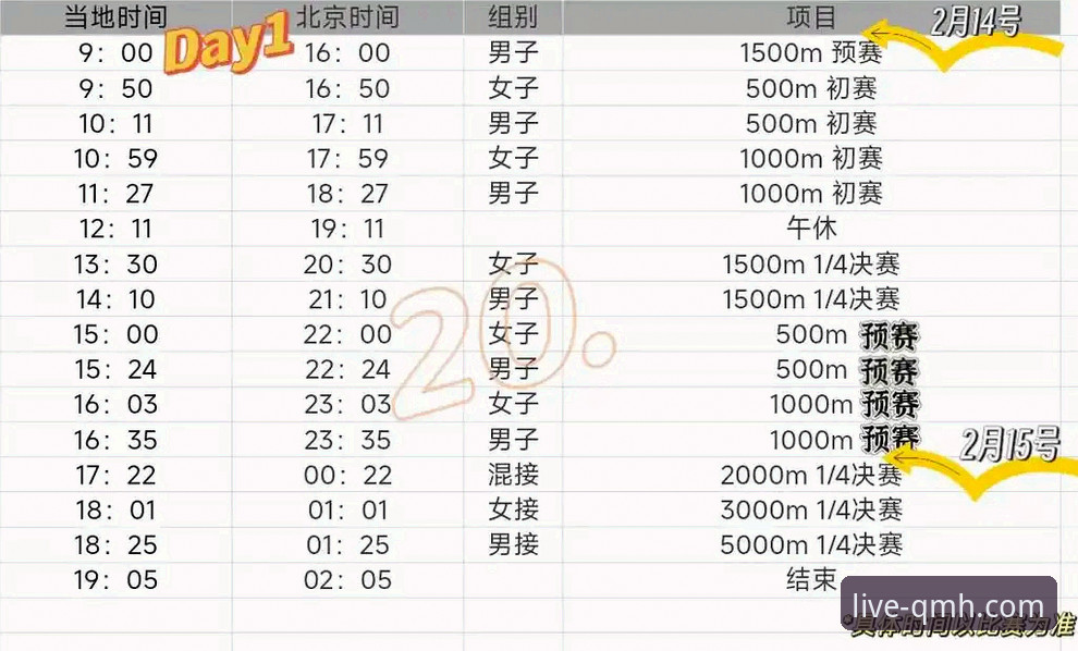 球盟会靠谱吗 在球盟会体育平台深度解析2026米兰冬奥会速滑1500米:从宁忠岩破纪录夺冠看赛事数据价值