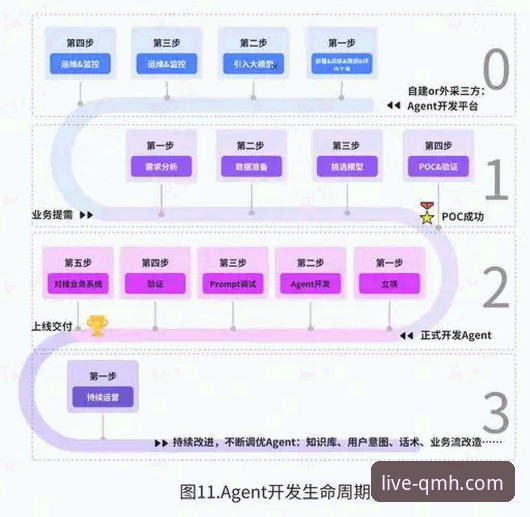 揭秘球盟会iOS版下载：高效获取官方应用的全流程指南